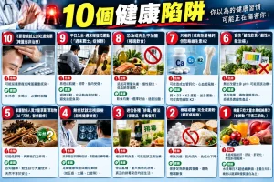 Read more about the article 醫師整理十大養生陷阱｜越注重養生癌症越快找上門？台灣最常犯的健康錯誤大公開