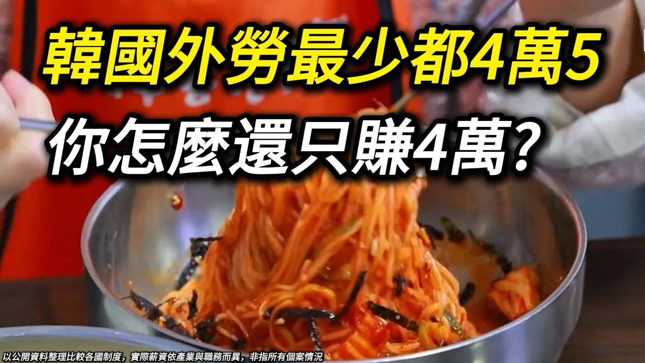 You are currently viewing 南韓外勞月薪「地板價」4萬5！台灣一半上班族賺不到？薪資中位數慘輸、物價卻回不去了