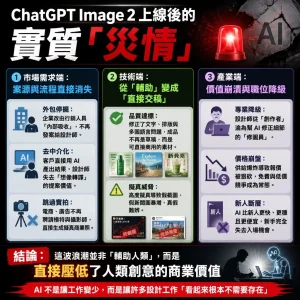 Read more about the article AI來了，設計師的飯碗保得住嗎？設計產業 AI影響全解析