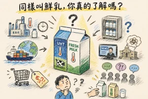 Read more about the article 故意把Costco鮮奶放常溫80天？真相與食品資訊透明解析 提醒勿自行模仿實驗