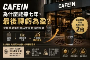 Read more about the article CAFEIN虧損7年才獲利？平價國際品牌來襲，本土品牌如何突圍？