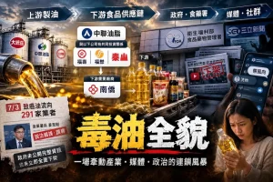 Read more about the article 毒油事件全貌拆解，1300噸變成2600加碼3900噸？！