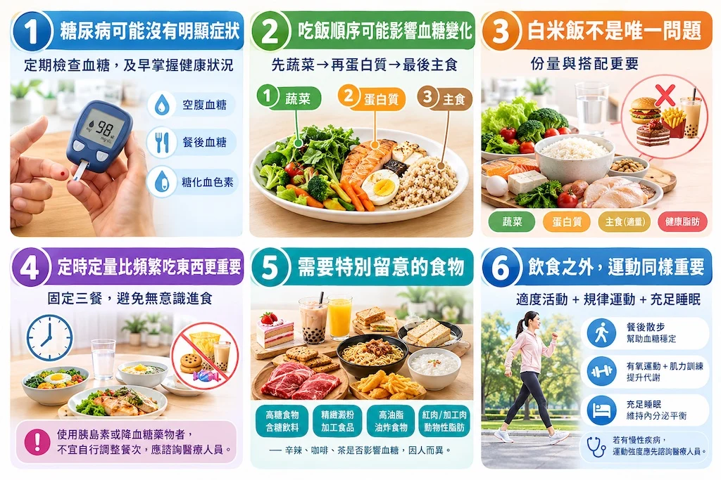 You are currently viewing 洪建德醫師談糖尿病：「白米飯也能吃」從定時定量到穩定血糖的飲食觀念