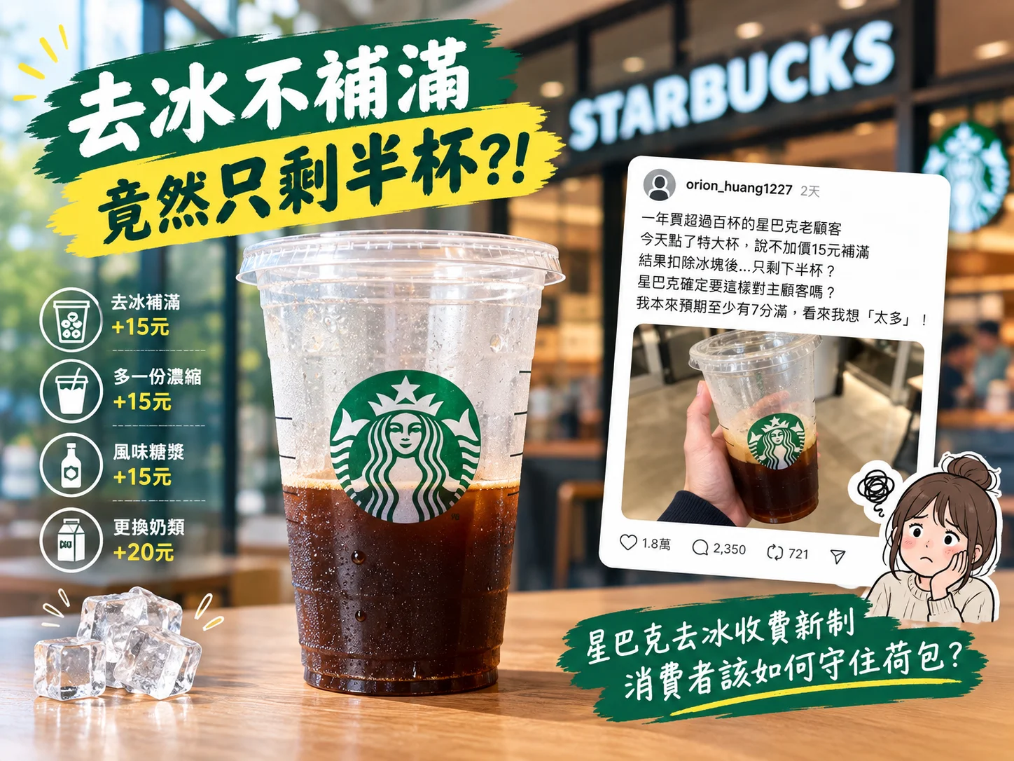 You are currently viewing 星巴克去冰收費15元引爆爭議！特大杯去冰只剩半杯？2026客製化收費新制